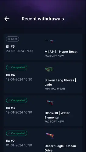 Best Way GG